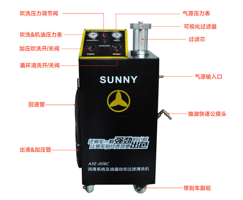 سیستم روغن روان کننده 75 کیلوگرم ماشین شستشوی موتور ASE-008E با لوله 2.5 متری