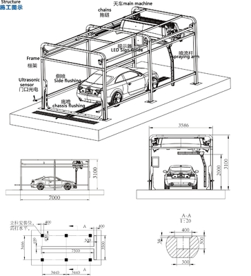 7500*3500*3200mm ماشین لباسشویی بدون لمس فلزی بدون برس AC380V 100Bar فشار سیستم ماشین لباسشویی بدون لمس