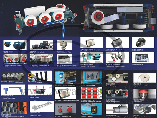 رنگ زرد WT-518A ماشین لباسشویی بدون لمس با عملکرد موتور 5KW