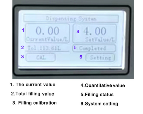 توزیع کننده روغن موتور برق قابل حمل و هوشمند برای فروشگاه روغن