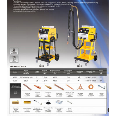 تعمیرگاه خودرو تعمیر بدنه ورق فلزی تعمیر بدنه دستگاه مس خالص سفارشی